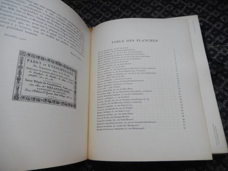 Boutiques parisiennes du Premier Empire