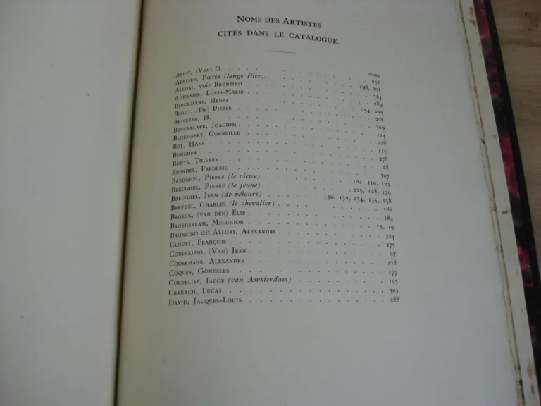 Collections du Chevalier Mayer Van Den Bergh Collections du Chevalier Mayer Van Den Bergh