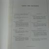 Etudes des forces hydrauliques du Bas-Congo 1910-1911