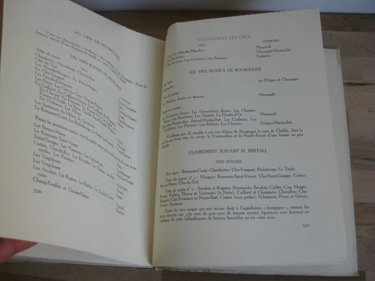 Les lettres de monsieur de Grandcru - Signé