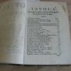 Opera di Torquato Tasso, III et IV en un volume