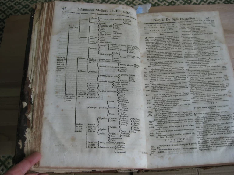 Opera medica universa - Lazari Riverii