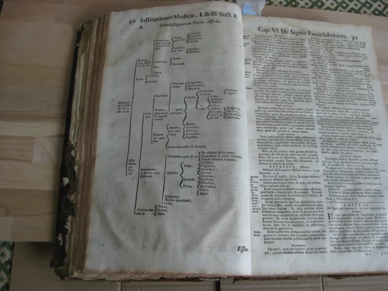 Opera medica universa - Lazari Riverii