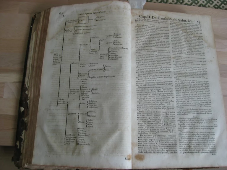 Opera medica universa - Lazari Riverii