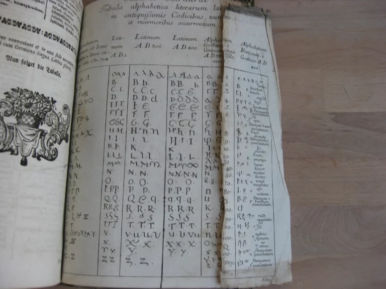 Abundantissimum cornu copiae linguae Latinae Abundantissimum cornu copiae linguae Latinae