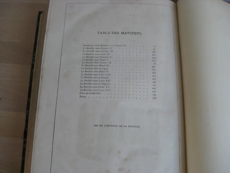 Histoire de la Bastille