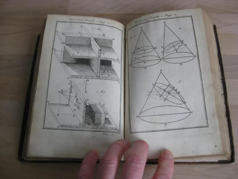 La perspective théorique et pratique - Jacques Ozanam La perspective théorique et pratique - Jacques Ozanam