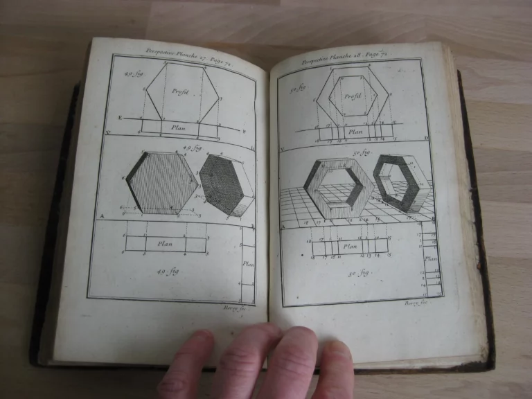La perspective théorique et pratique - Jacques Ozanam La perspective théorique et pratique - Jacques Ozanam