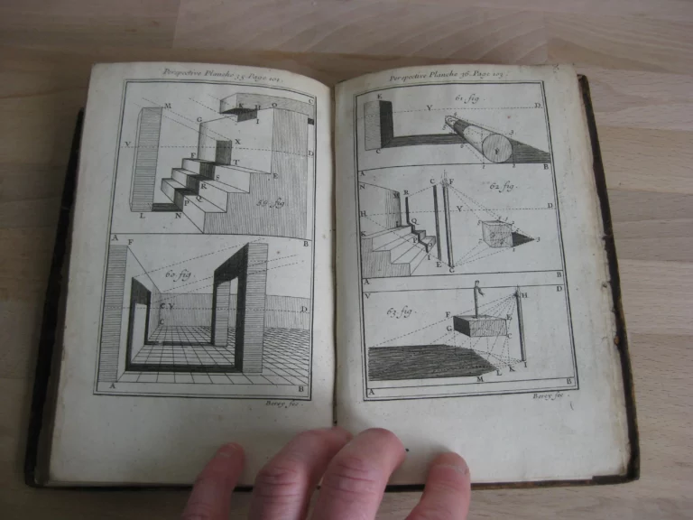 La perspective théorique et pratique - Jacques Ozanam La perspective théorique et pratique - Jacques Ozanam