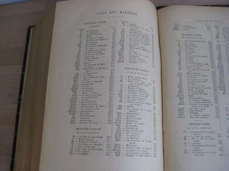 Les mystères du Palais-Royal