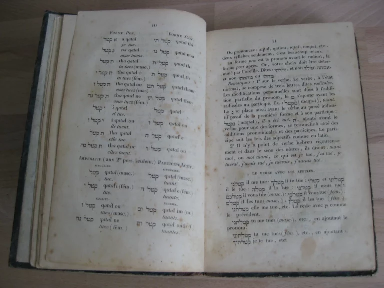 Philosophie des langues