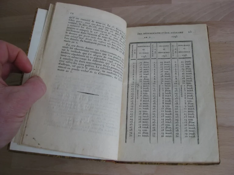 Concordance des calendriers républicain et grégorien depuis 1793 jusqu'à l'an XXII