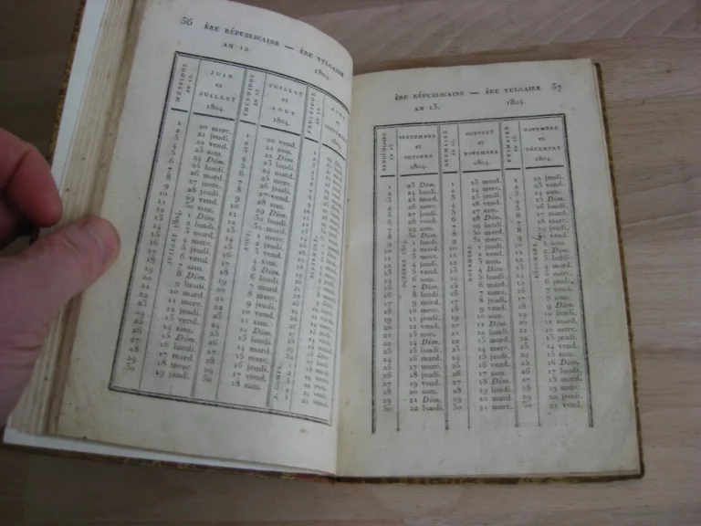 Concordance des calendriers républicain et grégorien depuis 1793 jusqu'à l'an XXII