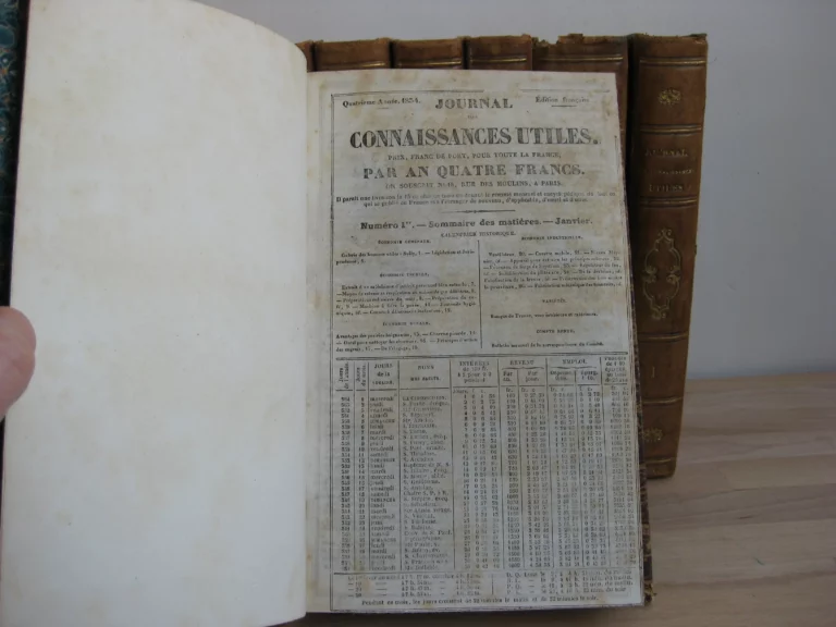 Journal des connaissances utiles - 1831 à 1846, 8 volumes, complet Journal des connaissances utiles - 1831 à 1846, 8 volumes, complet