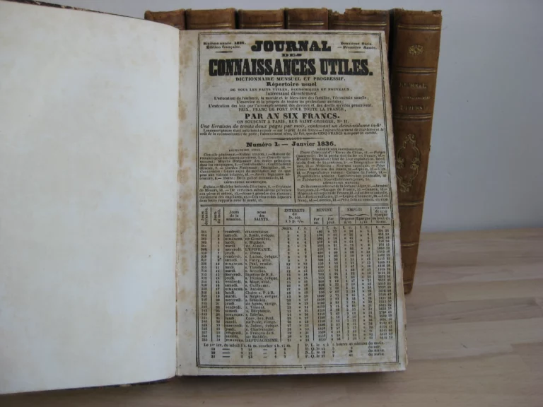 Journal des connaissances utiles - 1831 à 1846, 8 volumes, complet Journal des connaissances utiles - 1831 à 1846, 8 volumes, complet