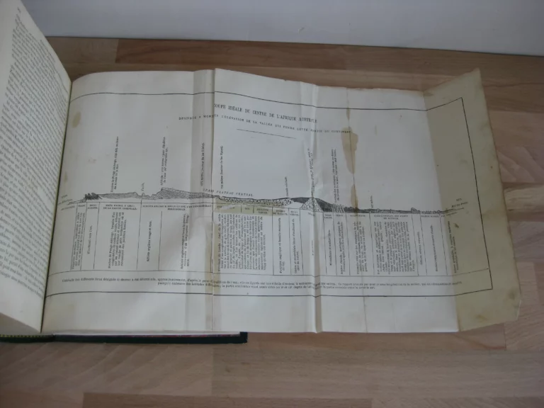 Explorations dans l’intérieur de l’Afrique australe