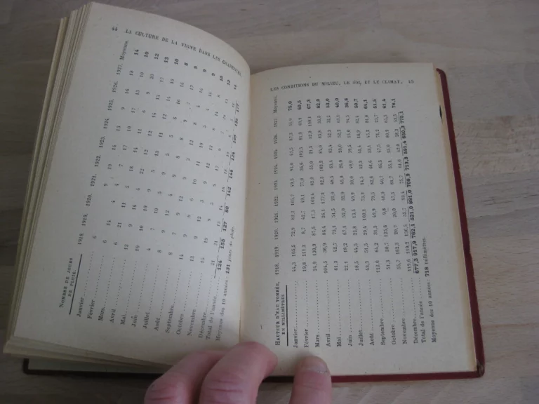 La culture de la vigne dans les Charentes et la production du cognac La culture de la vigne dans les Charentes et la production du cognac