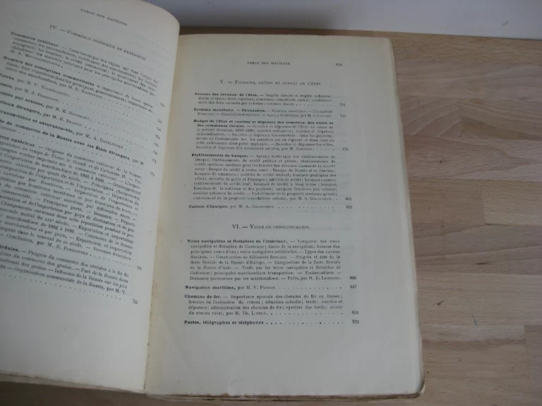 La Russie à la fin du 19ème siècle - M. W. de Kovalevsky (dir.)