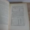 La Russie à la fin du 19ème siècle - M. W. de Kovalevsky (dir.)