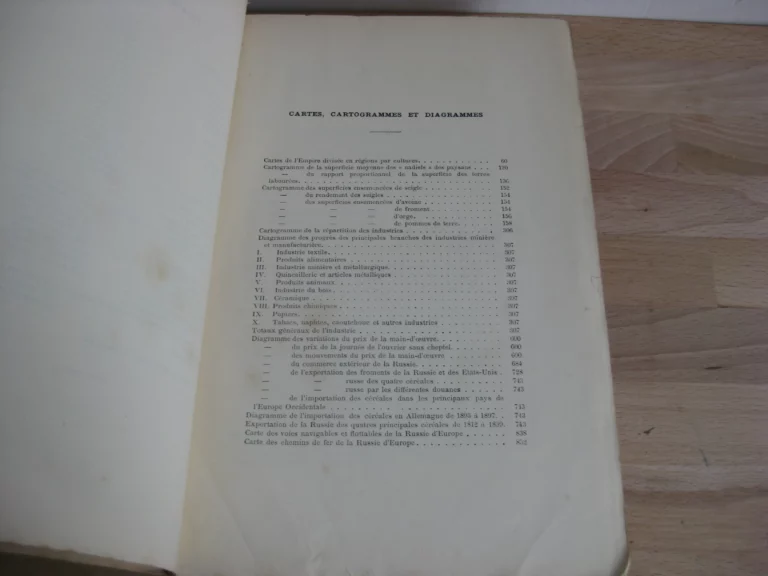 La Russie à la fin du 19ème siècle - M. W. de Kovalevsky (dir.)