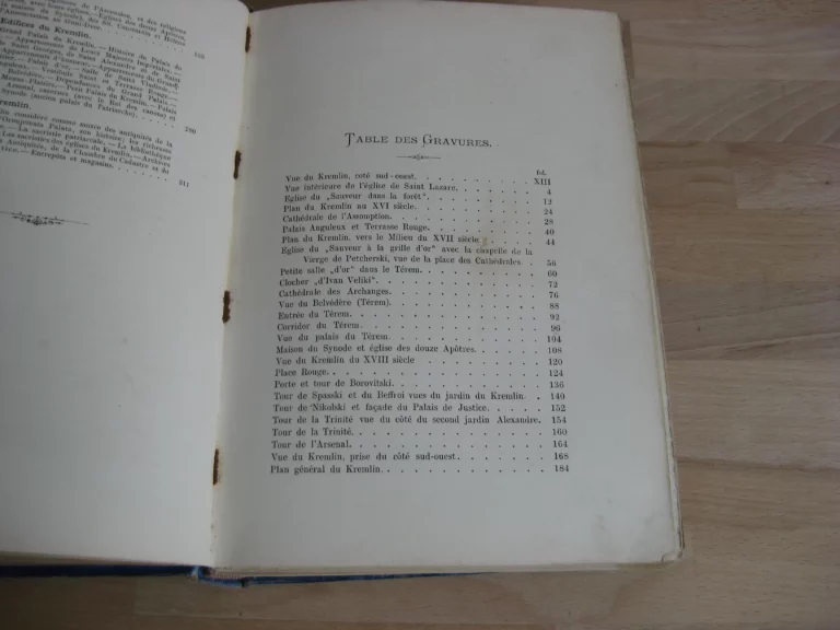 Le Kremlin de Moscou. Esquisses et tableaux. Autrefois et Aujourd’hui