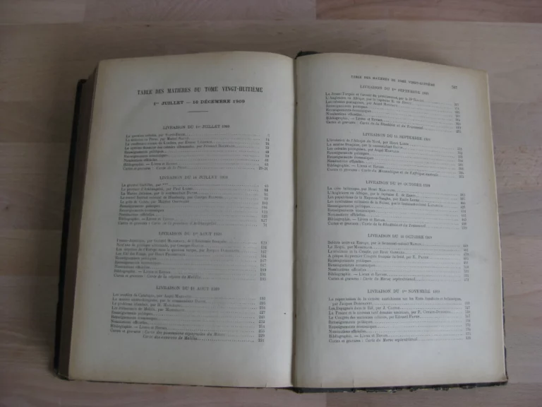 Questions diplomatiques et coloniales. Tome XXVIII. 1909 Questions diplomatiques et coloniales. Tome XXVIII. 1909