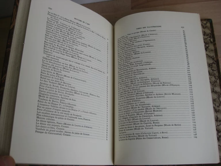Histoire de l’art. Depuis les origines jusqu’à nos jours