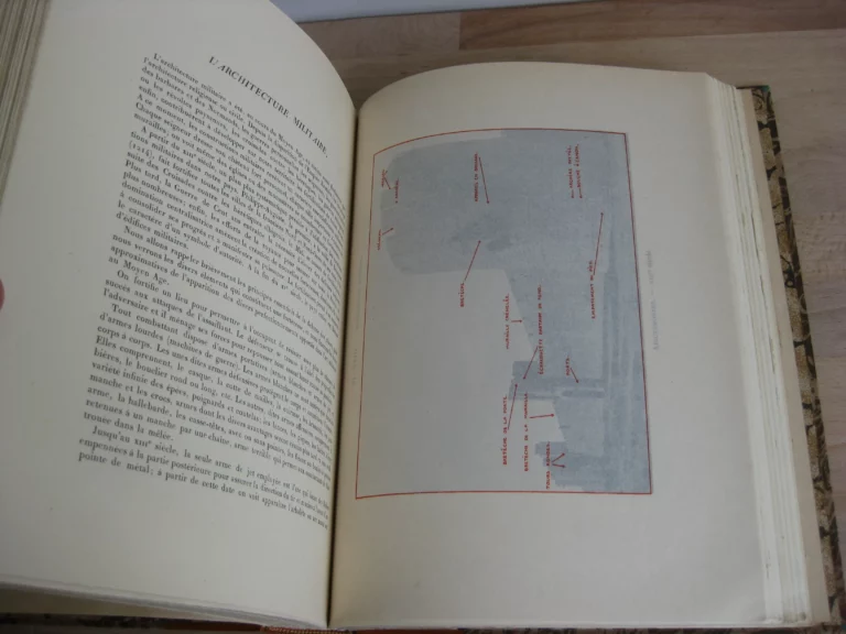 Mémento pratique d’archéologie française - Vincent Flipo