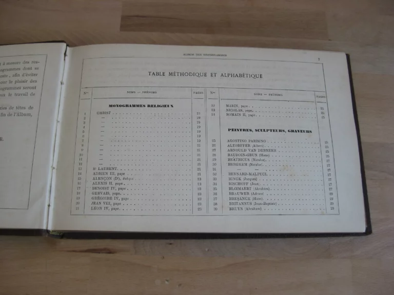 Album de Monogrammes historiques et Modernes (avec plus de 700 monogrammes) Album de Monogrammes historiques et Modernes (avec plus de 700 monogrammes)