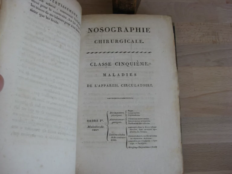 Anthelme Richerand - Nosographie chirurgicale - 1808 Anthelme Richerand - Nosographie chirurgicale - 1808