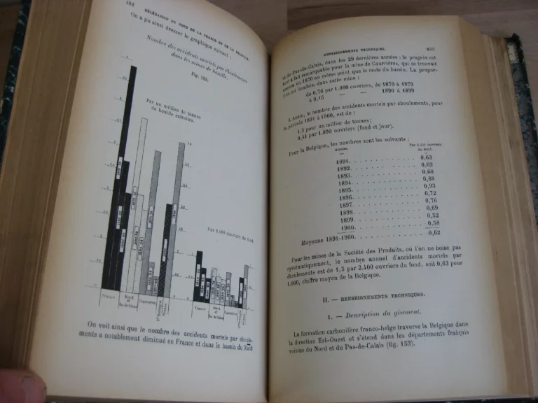 Compte-rendu des Travaux de la Commission prussienne des éboulements Compte-rendu des Travaux de la Commission prussienne des éboulements