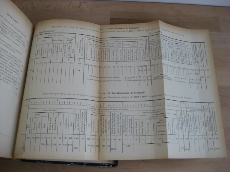 Compte-rendu des Travaux de la Commission prussienne des éboulements Compte-rendu des Travaux de la Commission prussienne des éboulements
