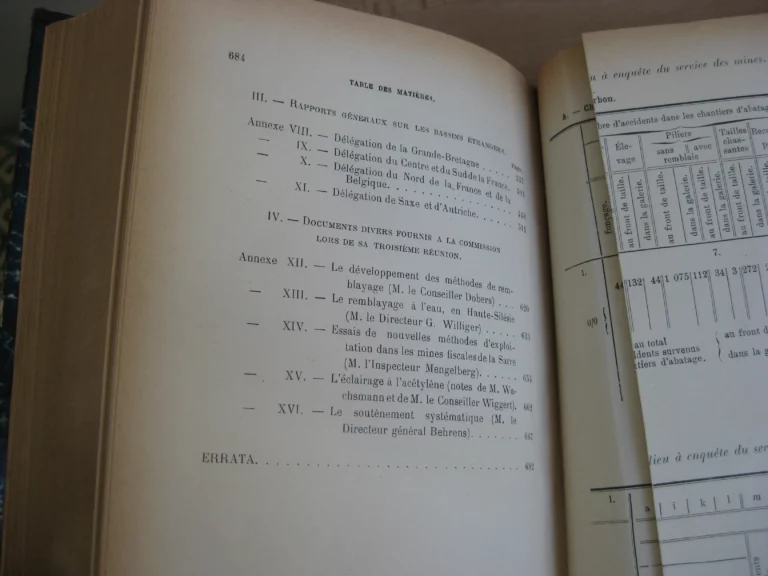 Compte-rendu des Travaux de la Commission prussienne des éboulements Compte-rendu des Travaux de la Commission prussienne des éboulements