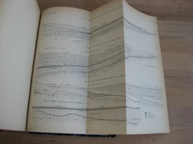Compte-rendu des Travaux de la Commission prussienne des éboulements Compte-rendu des Travaux de la Commission prussienne des éboulements
