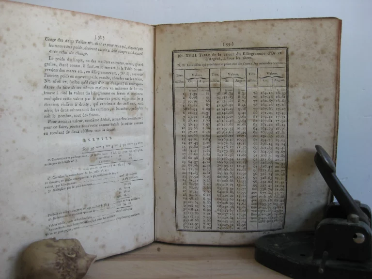 Notices élémentaires sur le nouveau système des poids et mesures, en ce qui concerne l’orfévrerie Notices élémentaires sur le nouveau système des poids et mesures, en ce qui concerne l’orfévrerie
