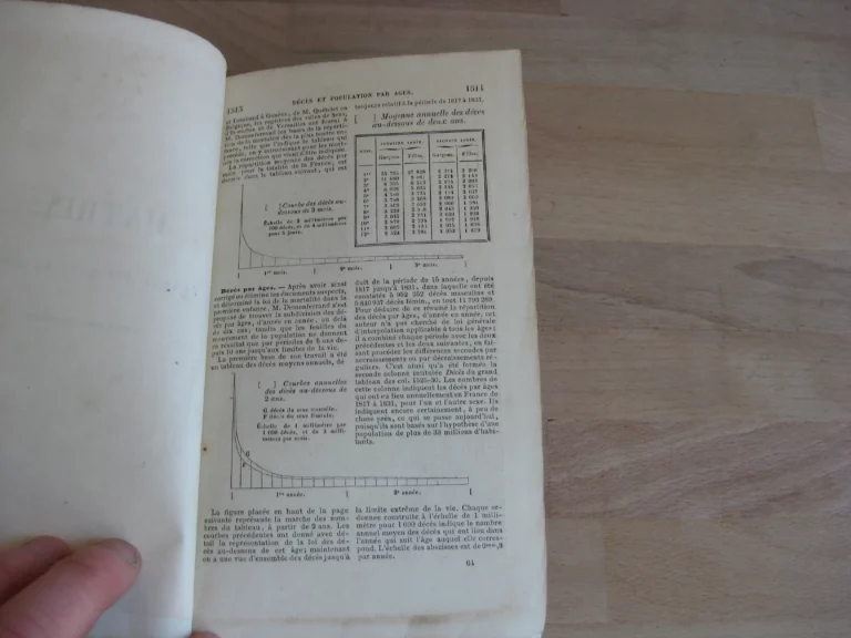 Patria, 1ère et 2ème parties Patria, 1ère et 2ème parties