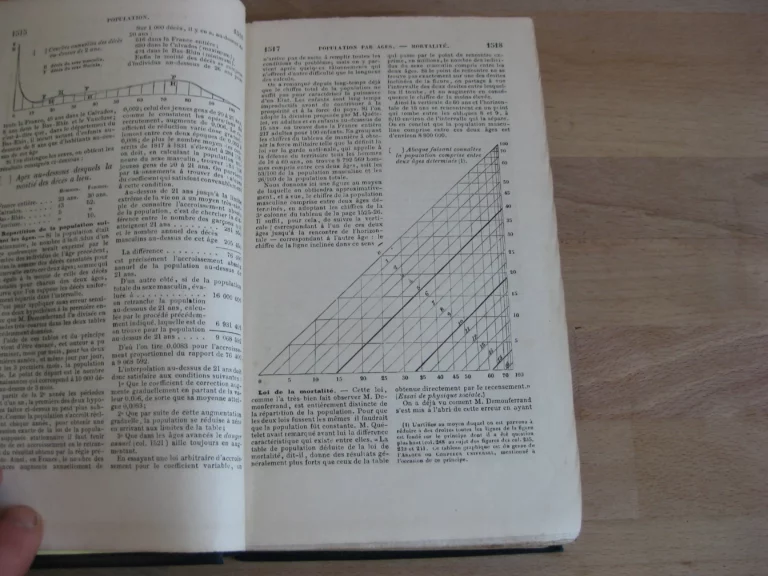 Patria, 1ère et 2ème parties Patria, 1ère et 2ème parties