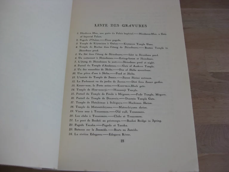 Tokyo, ville ancienne, capitale moderne, cinquante croquis - Old City, modern capital, fifty sketches