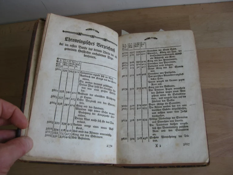 Allgemeine Kirchen- und Weltgeschichte von der Schöpfung an biß auf unsre Zeiten