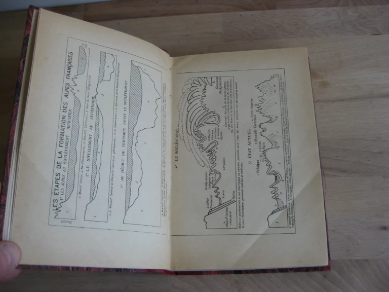 Dans les Alpes françaises - F. Gex Dans les Alpes françaises - F. Gex