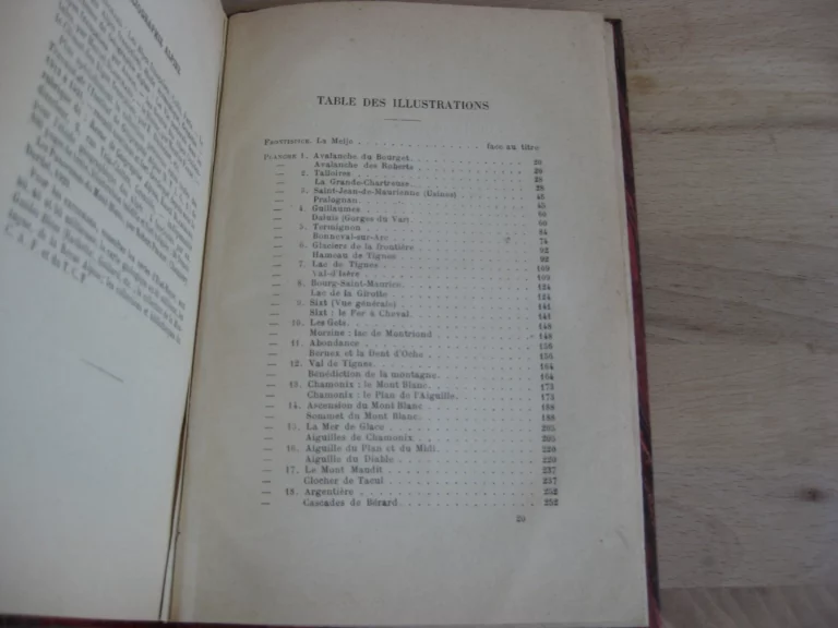 Dans les Alpes françaises - F. Gex Dans les Alpes françaises - F. Gex
