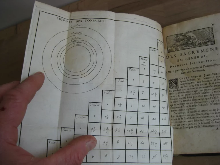 Les Instructions du Rituel du Diocèse d'Alet. Quatrième édition. Les Instructions du Rituel du Diocèse d'Alet. Quatrième édition.