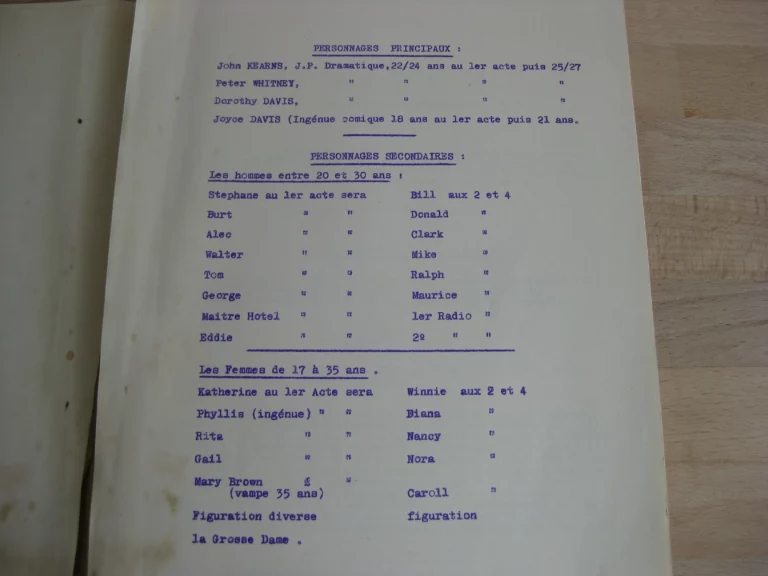 Escadrille 14. Comédie dramatique en 4 actes et 9 tableaux