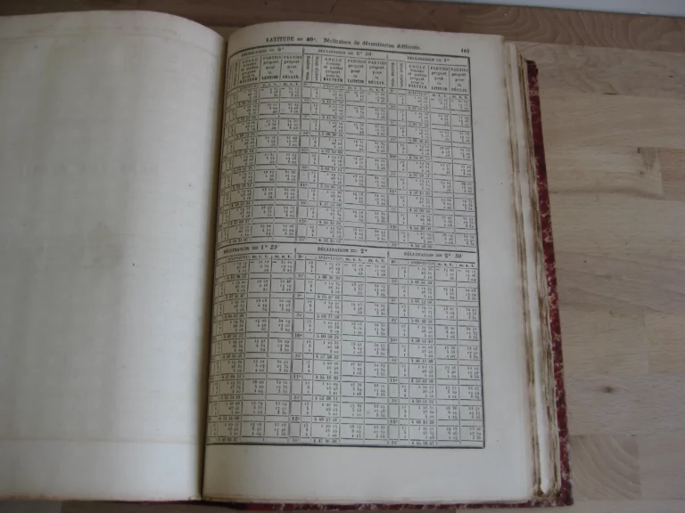 Table d’angles horaires contenant plus de quarante mille horaires Table d’angles horaires contenant plus de quarante mille horaires