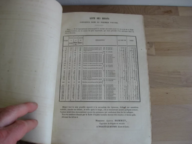 Table d’angles horaires contenant plus de quarante mille horaires Table d’angles horaires contenant plus de quarante mille horaires