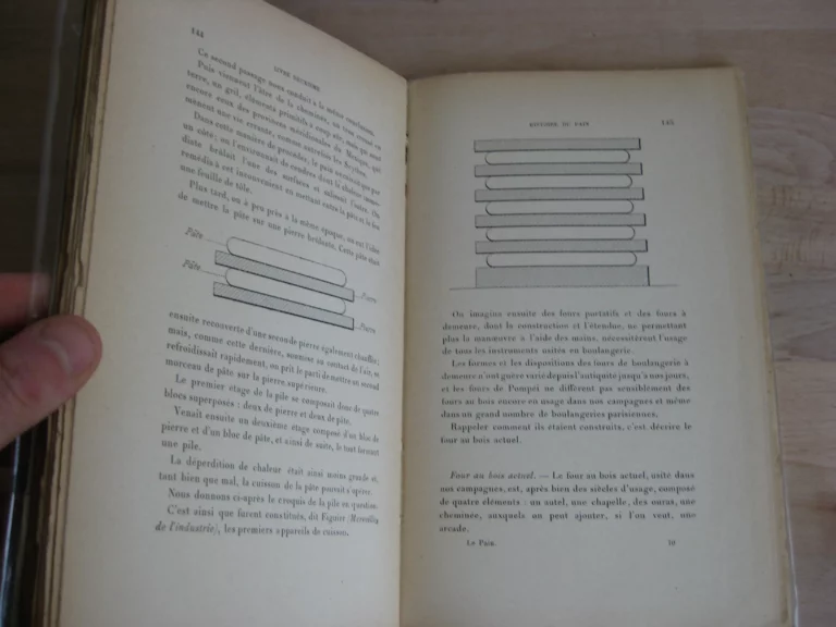 Le pain, fabrication rationnelle historique - Intendant militaire Sérand Le pain, fabrication rationnelle historique - Intendant militaire Sérand