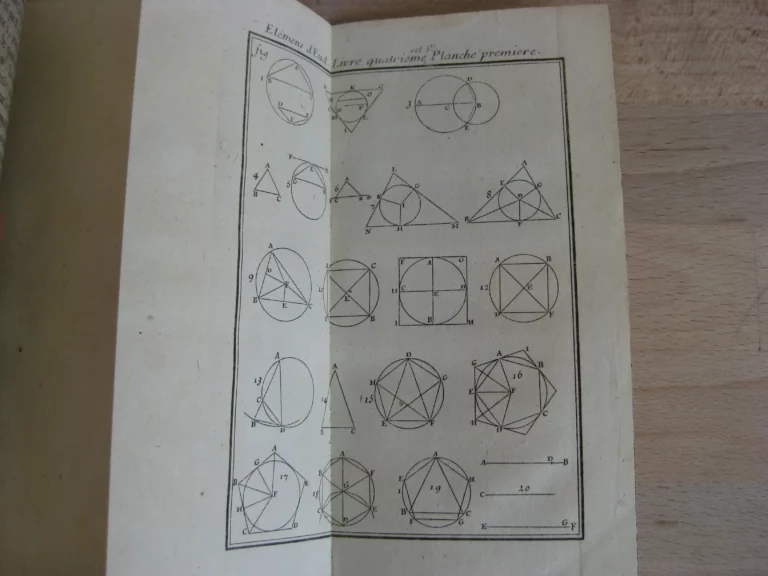 Les Elemens d'Euclide expliquez d'une manière nouvelle & trés-facile Les Elemens d'Euclide expliquez d'une manière nouvelle & trés-facile