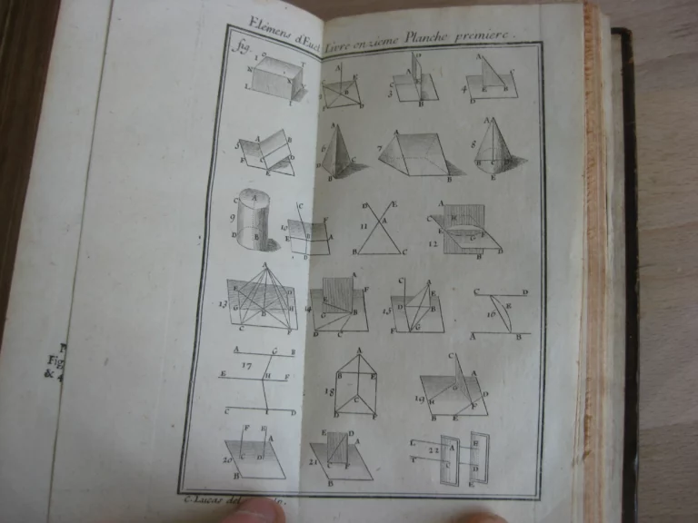 Les Elemens d'Euclide expliquez d'une manière nouvelle & trés-facile Les Elemens d'Euclide expliquez d'une manière nouvelle & trés-facile