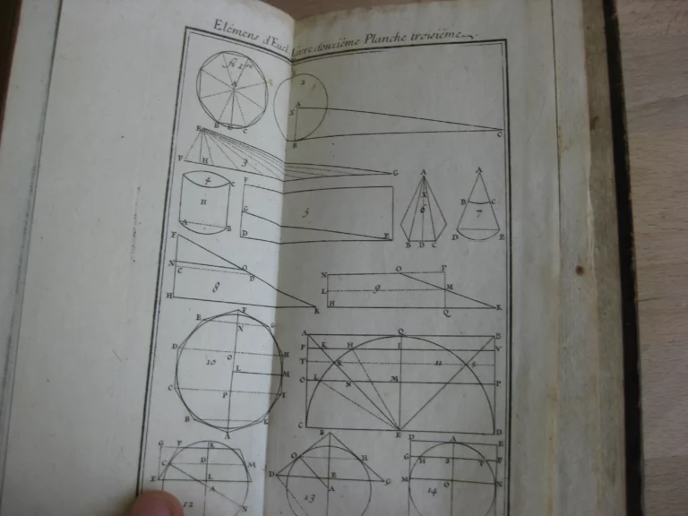 Les Elemens d'Euclide expliquez d'une manière nouvelle & trés-facile Les Elemens d'Euclide expliquez d'une manière nouvelle & trés-facile