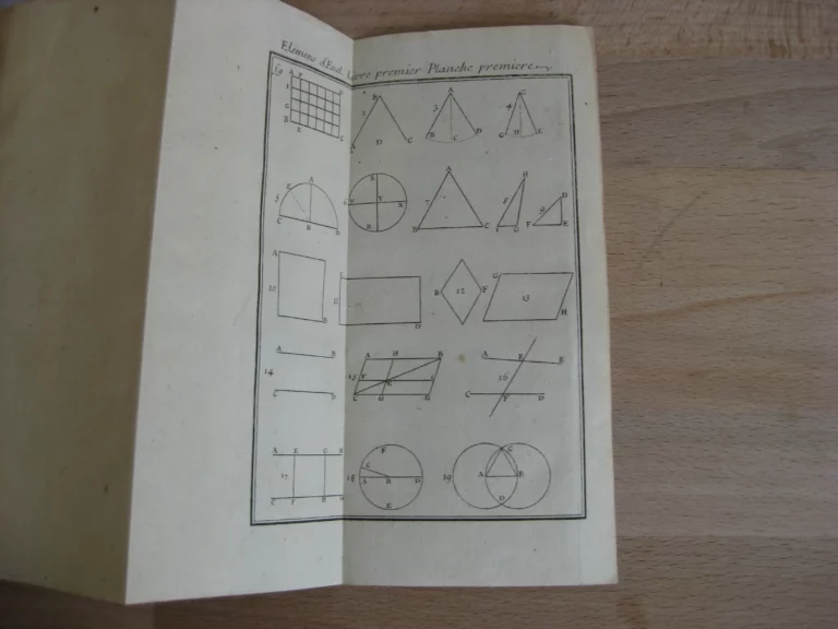 Les Elemens d'Euclide expliquez d'une manière nouvelle & trés-facile Les Elemens d'Euclide expliquez d'une manière nouvelle & trés-facile